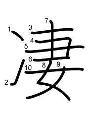 Thứ tự nét chữ 凄