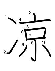 Thứ tự nét chữ 凉