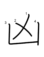 Thứ tự nét chữ 凶