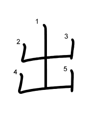 Thứ tự nét chữ 出