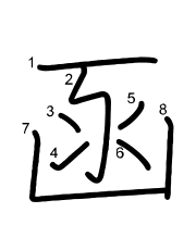 Thứ tự nét chữ 函