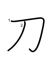 Thứ tự nét chữ 刀