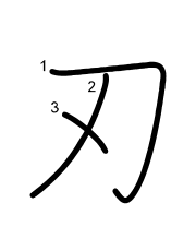 Thứ tự nét chữ 刃