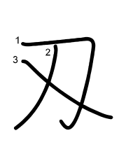 Thứ tự nét chữ 刄