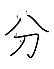 Thứ tự nét chữ 分