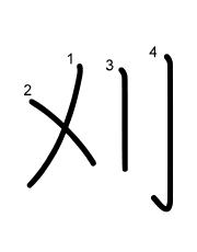 Thứ tự nét chữ 刈