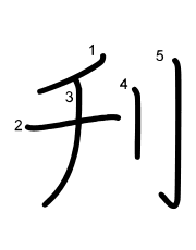 Thứ tự nét chữ 刋