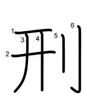 Thứ tự nét chữ 刑