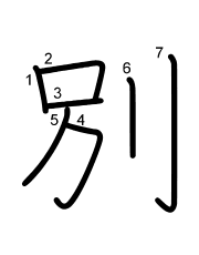 Thứ tự nét chữ 別
