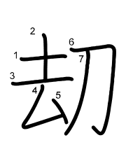Thứ tự nét chữ 刧