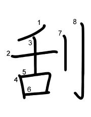Thứ tự nét chữ 刮