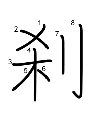 Thứ tự nét chữ 刹