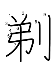 Thứ tự nét chữ 剃