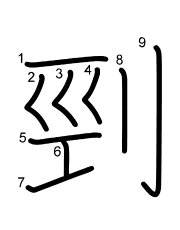 Thứ tự nét chữ 剄