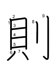 Thứ tự nét chữ 則