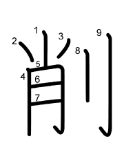 Thứ tự nét chữ 削