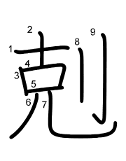Thứ tự nét chữ 剋