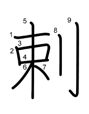 Thứ tự nét chữ 剌