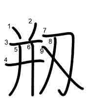 Thứ tự nét chữ 剏