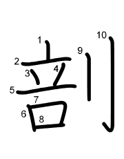 Thứ tự nét chữ 剖