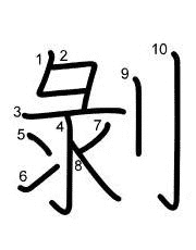 Thứ tự nét chữ 剝