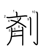 Thứ tự nét chữ 剤
