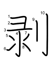 Thứ tự nét chữ 剥