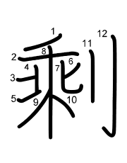 Thứ tự nét chữ 剩