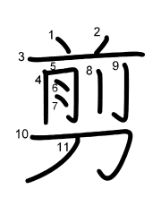 Thứ tự nét chữ 剪