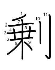 Thứ tự nét chữ 剰