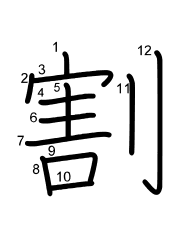 Thứ tự nét chữ 割