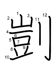 Thứ tự nét chữ 剴