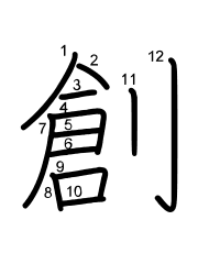 Thứ tự nét chữ 創