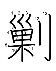 Thứ tự nét chữ 剿