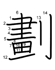 Thứ tự nét chữ 劃