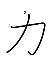 Thứ tự nét chữ 力