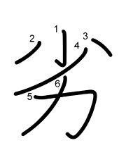 Thứ tự nét chữ 劣