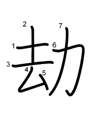 Thứ tự nét chữ 劫