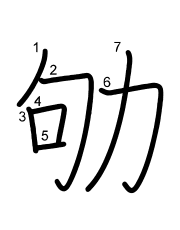 Thứ tự nét chữ 劬