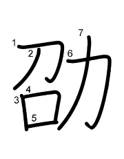 Thứ tự nét chữ 劭