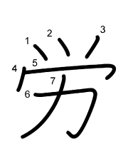 Thứ tự nét chữ 労