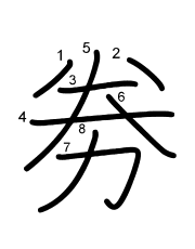 Thứ tự nét chữ 劵