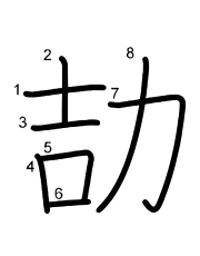 Thứ tự nét chữ 劼
