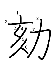Thứ tự nét chữ 劾