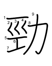 Thứ tự nét chữ 勁