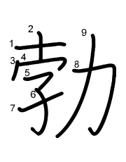 Thứ tự nét chữ 勃