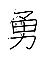 Thứ tự nét chữ 勇
