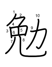 Thứ tự nét chữ 勉