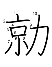 Thứ tự nét chữ 勍