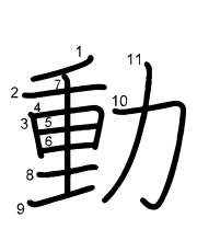 Thứ tự nét chữ 動